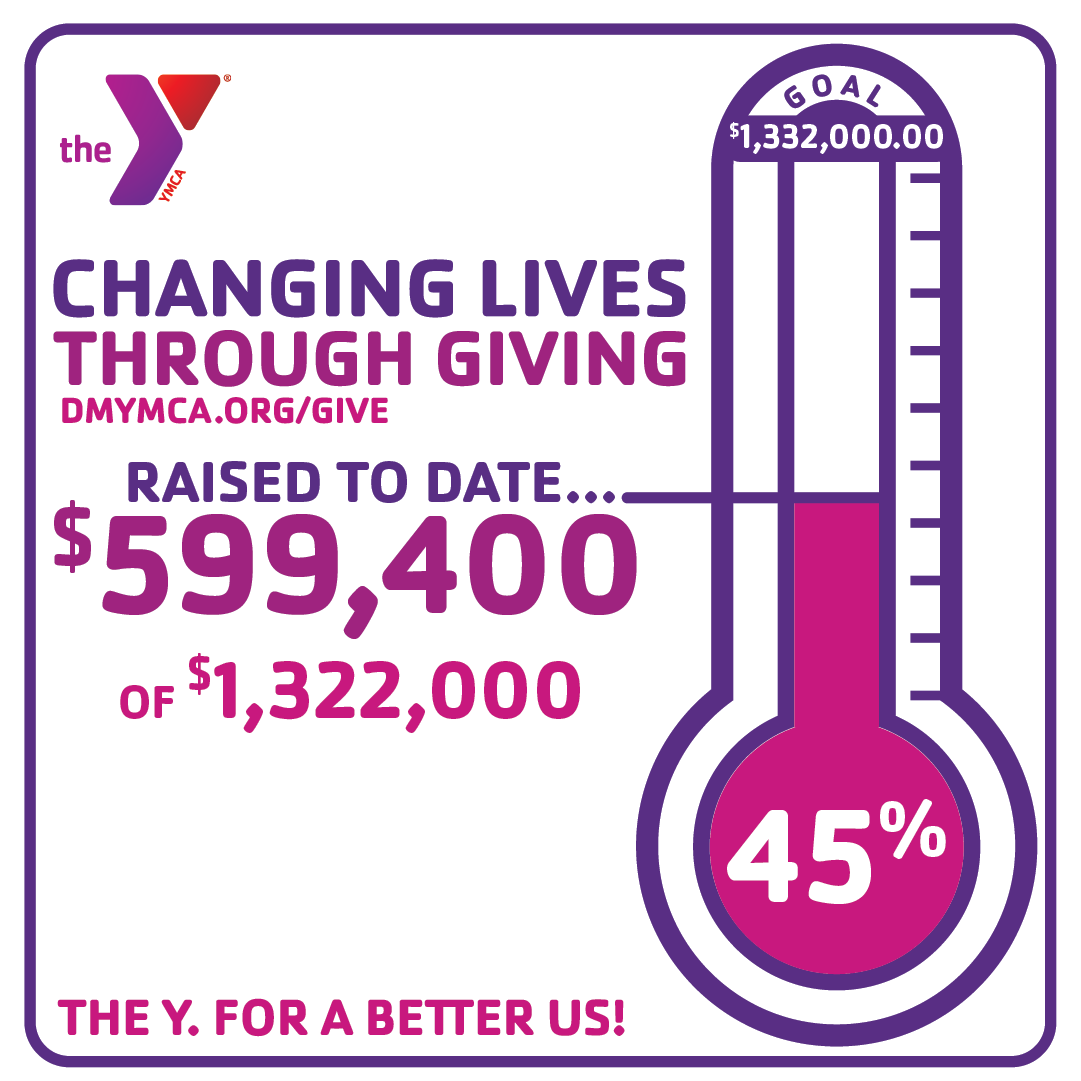 Annual Campaign Update - 2/11/2022 | YMCA of Greater Des Moines